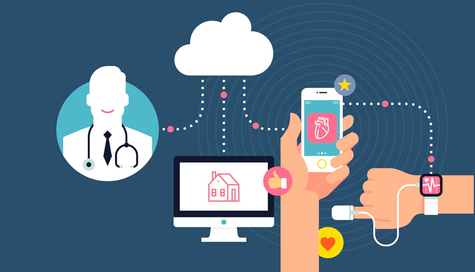 How IoT in Healthcare is Revolutionizing the Medical Industry in ...