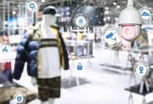 IoT in Retail