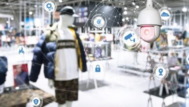 IoT in Retail