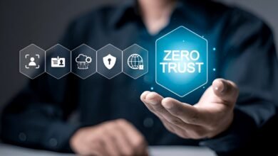 Zero Trust Security IoT-Infrastrukturen