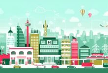 Wie intelligente Straßenbeleuchtung Energie in Städten spart