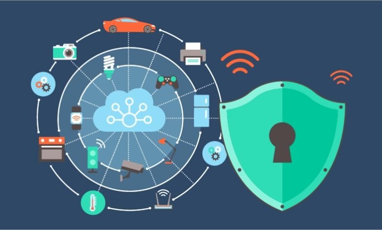 How to Prevent Hacking in Industrial IoT Systems