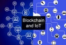 IoT and Blockchain