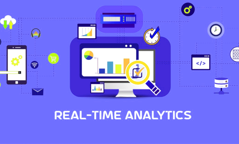 Real-Time Data Analytics in IoT