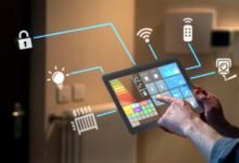 Smart Appliances in 2025