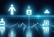 Top IoT Advancements